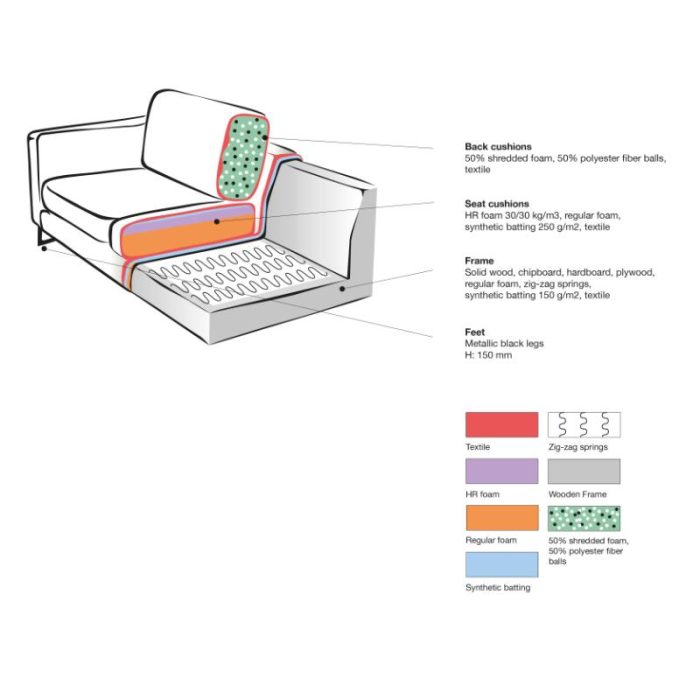 LABEL51 Hoekbank Arezzo - Cognac - Microfiber - 2,5-Zits + Ottomane - Afbeelding 4