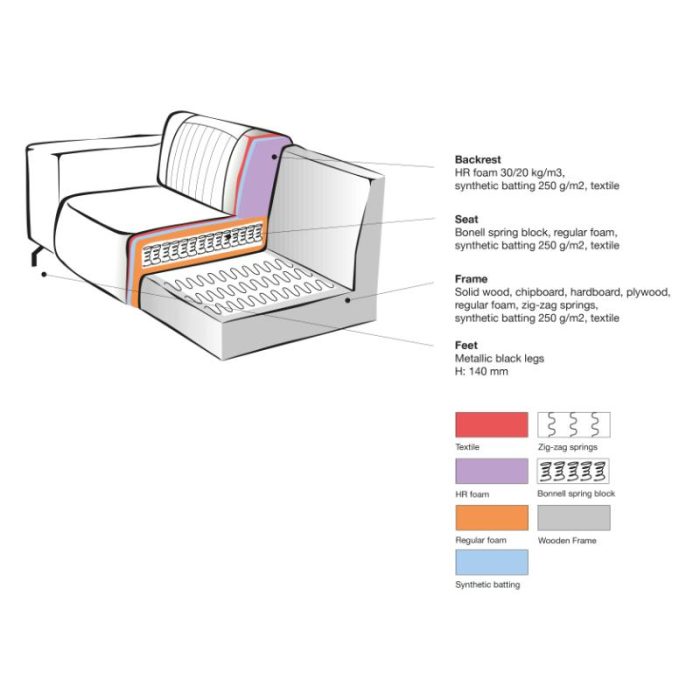 LABEL51 Bank Trento - Cognac - Microfiber - 3-Zits - Afbeelding 4